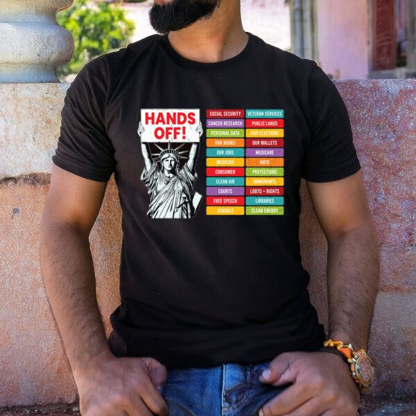 Hands Off Protest - Resist Hate Shirt